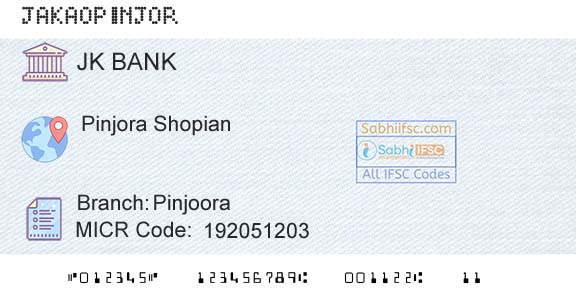Jammu And Kashmir Bank Limited PinjooraBranch 