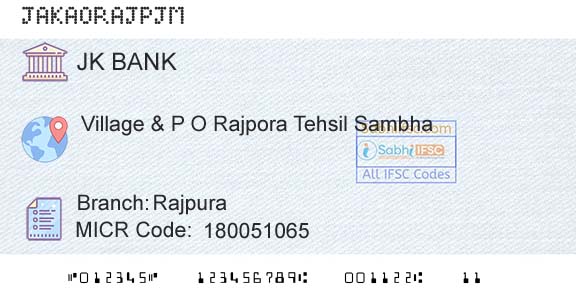 Jammu And Kashmir Bank Limited RajpuraBranch 