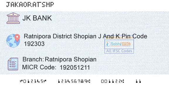 Jammu And Kashmir Bank Limited Ratnipora ShopianBranch 