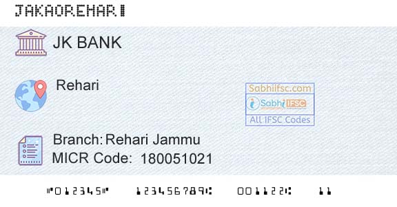 Jammu And Kashmir Bank Limited Rehari JammuBranch 
