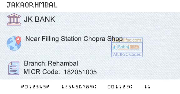 Jammu And Kashmir Bank Limited RehambalBranch 