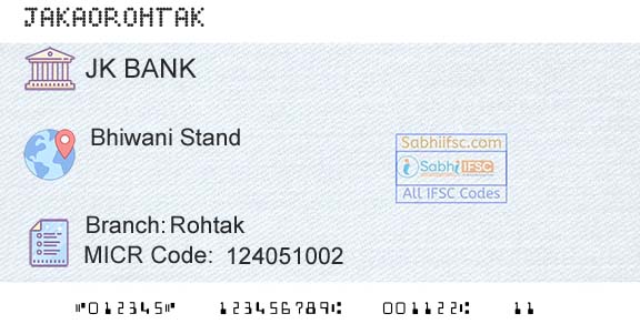 Jammu And Kashmir Bank Limited RohtakBranch 