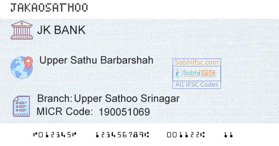 Jammu And Kashmir Bank Limited Upper Sathoo SrinagarBranch 