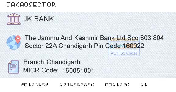 Jammu And Kashmir Bank Limited ChandigarhBranch 