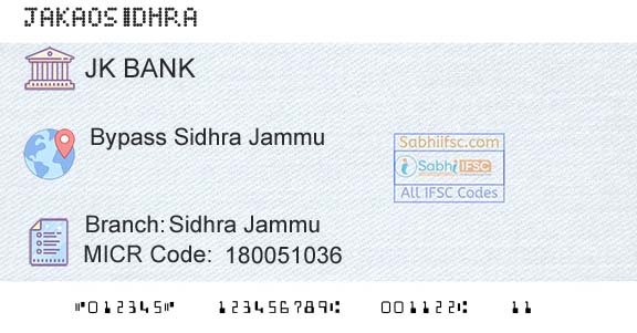 Jammu And Kashmir Bank Limited Sidhra JammuBranch 