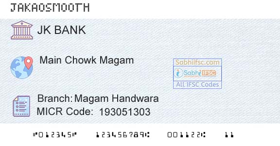 Jammu And Kashmir Bank Limited Magam HandwaraBranch 