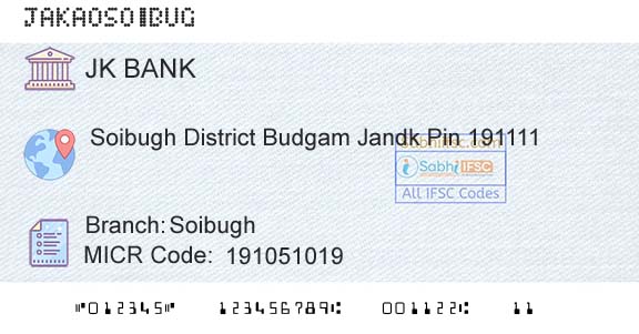 Jammu And Kashmir Bank Limited SoibughBranch 