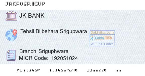 Jammu And Kashmir Bank Limited SriguphwaraBranch 