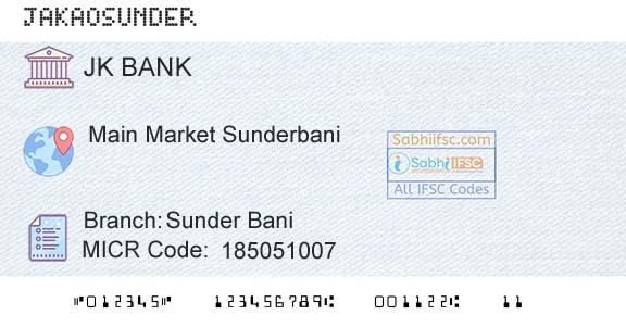 Jammu And Kashmir Bank Limited Sunder BaniBranch 