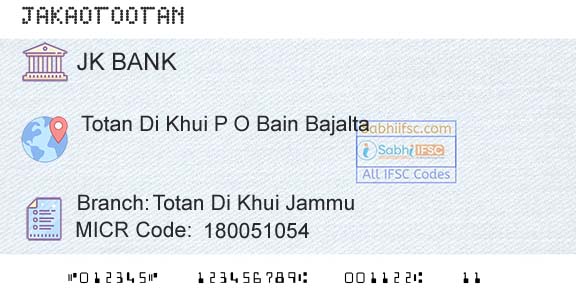 Jammu And Kashmir Bank Limited Totan Di Khui JammuBranch 