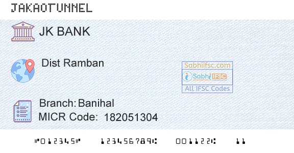 Jammu And Kashmir Bank Limited BanihalBranch 