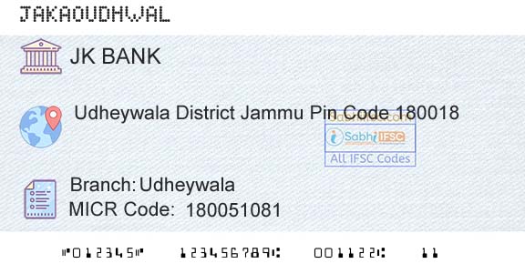 Jammu And Kashmir Bank Limited UdheywalaBranch 
