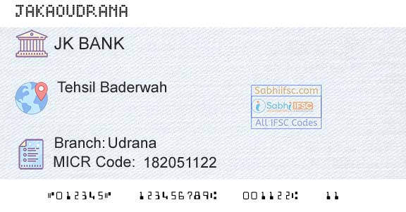Jammu And Kashmir Bank Limited UdranaBranch 