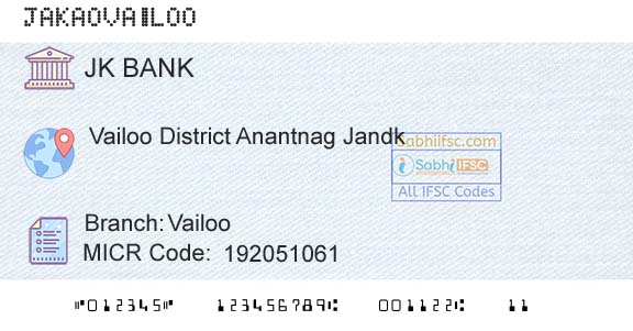 Jammu And Kashmir Bank Limited VailooBranch 