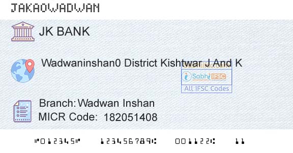 Jammu And Kashmir Bank Limited Wadwan Inshan Branch 