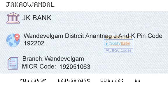 Jammu And Kashmir Bank Limited WandevelgamBranch 