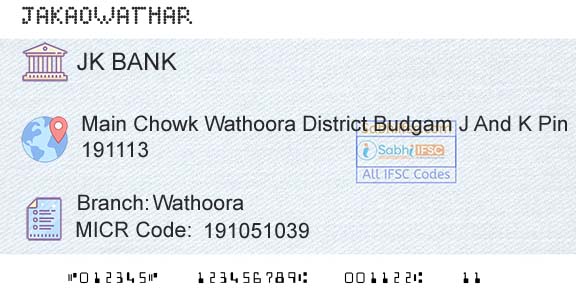 Jammu And Kashmir Bank Limited WathooraBranch 