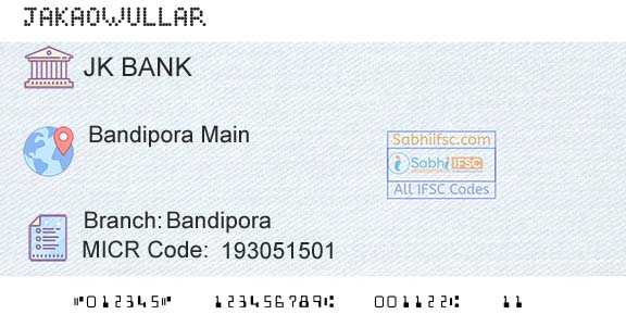Jammu And Kashmir Bank Limited BandiporaBranch 