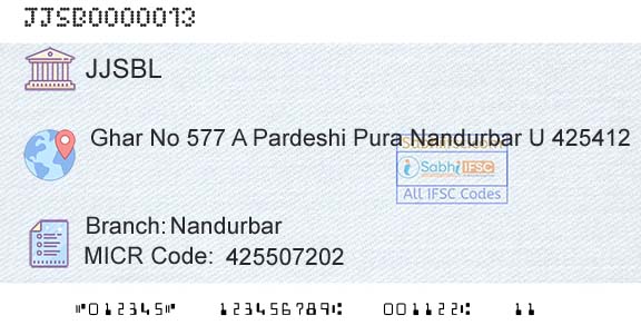 Jalgaon Janata Sahakari Bank Limited NandurbarBranch 