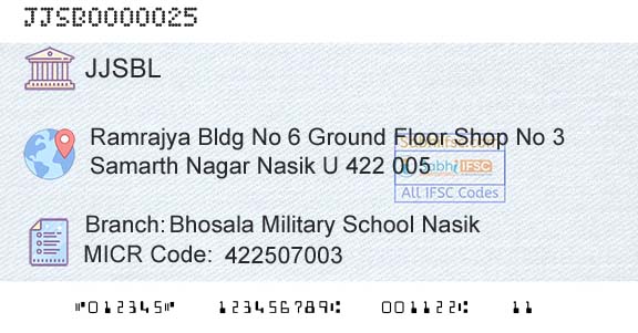 Jalgaon Janata Sahakari Bank Limited Bhosala Military School NasikBranch 