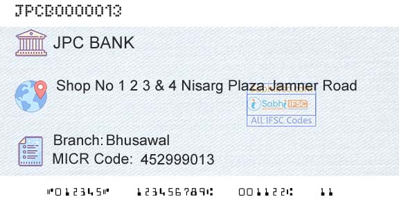 The Jalgaon Peopels Cooperative Bank Limited BhusawalBranch 