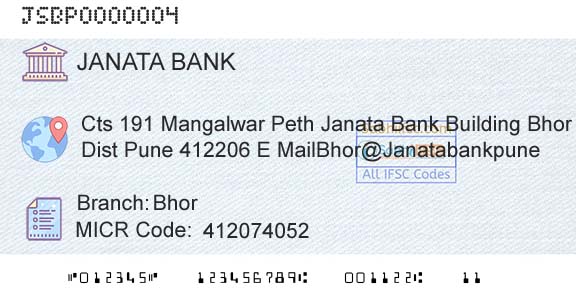 Janata Sahakari Bank Limited BhorBranch 
