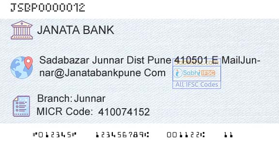 Janata Sahakari Bank Limited JunnarBranch 