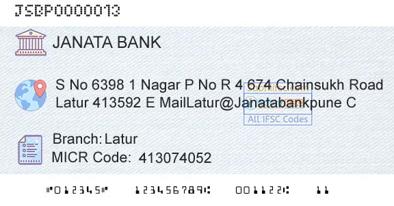 Janata Sahakari Bank Limited LaturBranch 