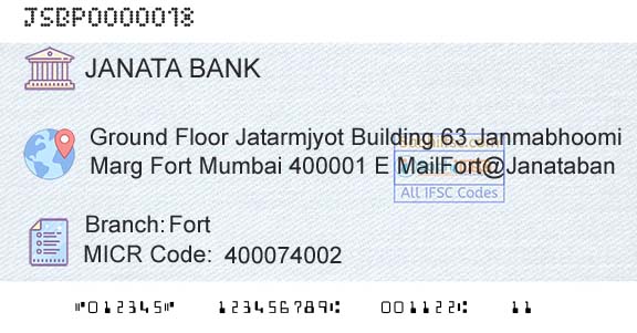 Janata Sahakari Bank Limited FortBranch 
