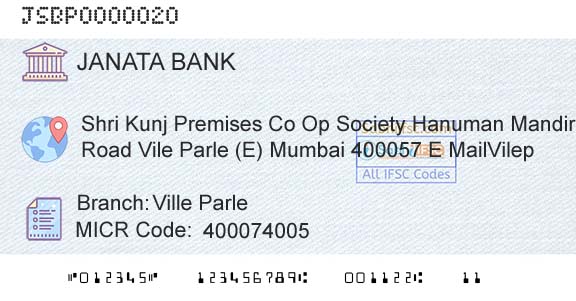 Janata Sahakari Bank Limited Ville ParleBranch 