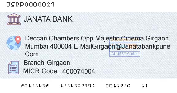 Janata Sahakari Bank Limited GirgaonBranch 