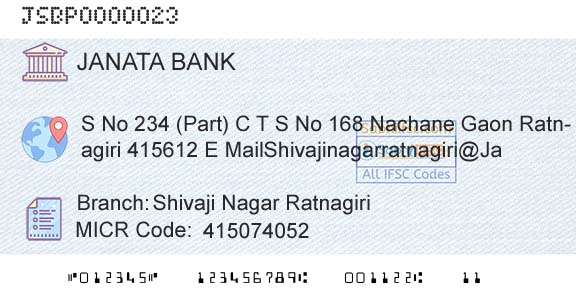 Janata Sahakari Bank Limited Shivaji Nagar RatnagiriBranch 