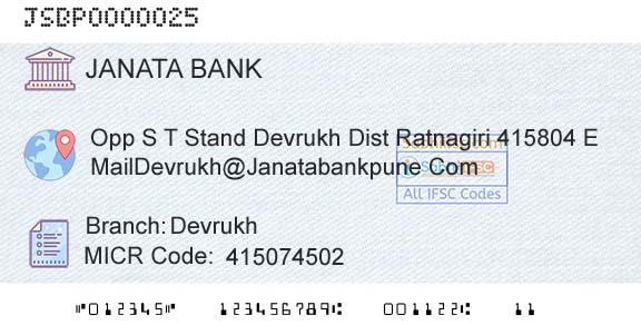 Janata Sahakari Bank Limited DevrukhBranch 