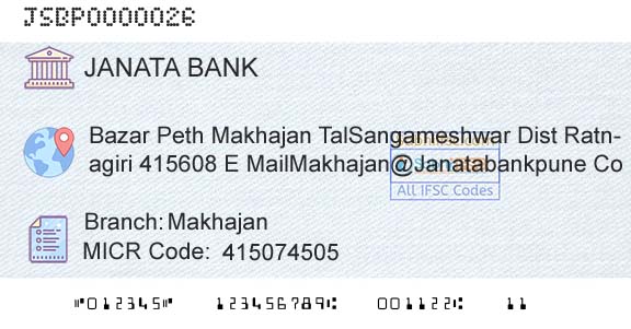 Janata Sahakari Bank Limited MakhajanBranch 