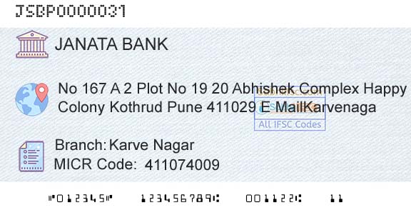 Janata Sahakari Bank Limited Karve NagarBranch 