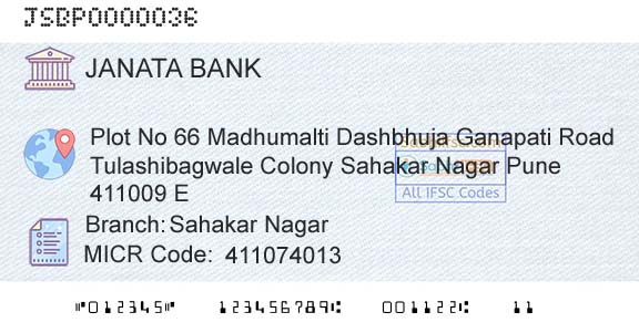 Janata Sahakari Bank Limited Sahakar NagarBranch 