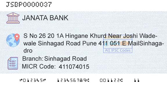 Janata Sahakari Bank Limited Sinhagad RoadBranch 