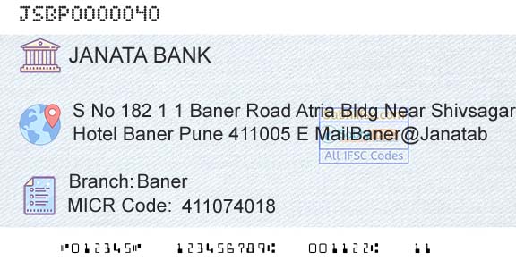 Janata Sahakari Bank Limited BanerBranch 