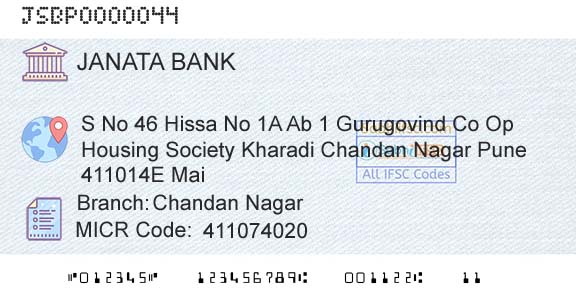 Janata Sahakari Bank Limited Chandan NagarBranch 