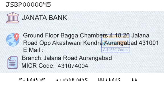 Janata Sahakari Bank Limited Jalana Road AurangabadBranch 