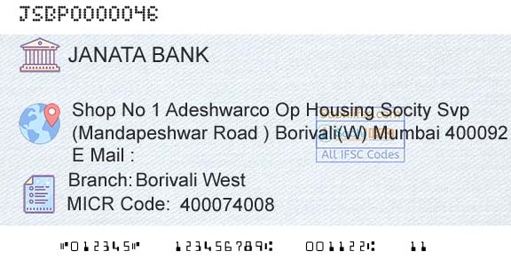 Janata Sahakari Bank Limited Borivali West Branch 