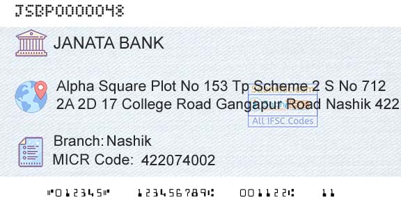 Janata Sahakari Bank Limited NashikBranch 