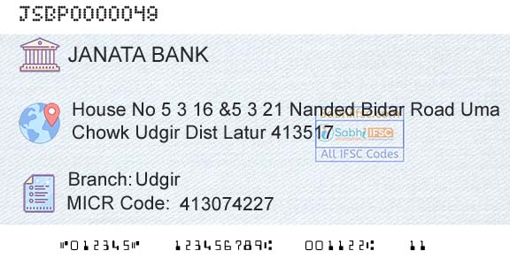 Janata Sahakari Bank Limited UdgirBranch 