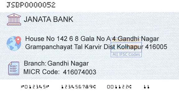 Janata Sahakari Bank Limited Gandhi NagarBranch 
