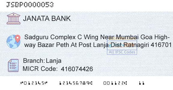 Janata Sahakari Bank Limited LanjaBranch 