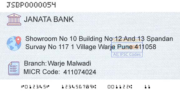 Janata Sahakari Bank Limited Warje MalwadiBranch 