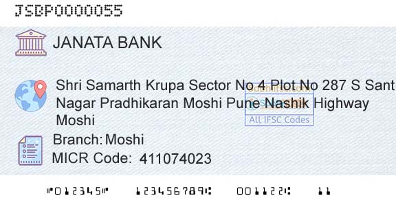 Janata Sahakari Bank Limited MoshiBranch 