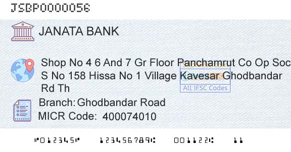 Janata Sahakari Bank Limited Ghodbandar RoadBranch 
