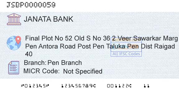 Janata Sahakari Bank Limited Pen BranchBranch 
