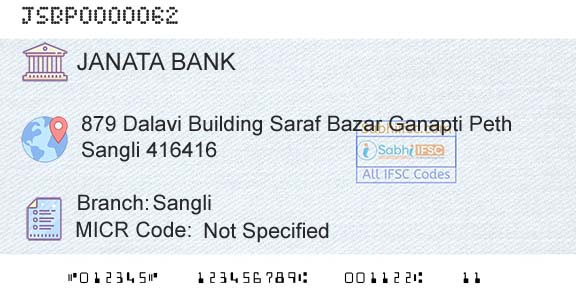 Janata Sahakari Bank Limited SangliBranch 